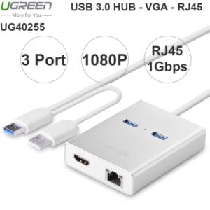 Bộ chia USB 3.0 2 port - USB 3.0 ra HDMI 1080P LAN RJ45 gigabit Ugreen 40255