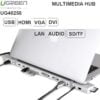 Bộ chuyển tín hiệu USB 3.0 ra HDMI DVI VGA LAN Audio SD TF UGREEN 40258